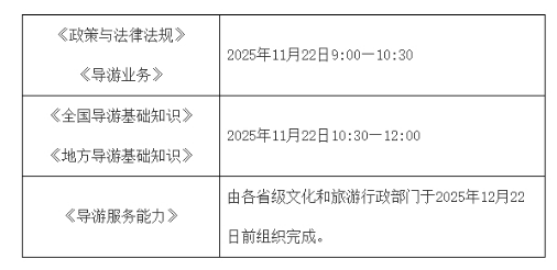 2025年全国导游资格考试 （北京考区）—考试时间(图1)